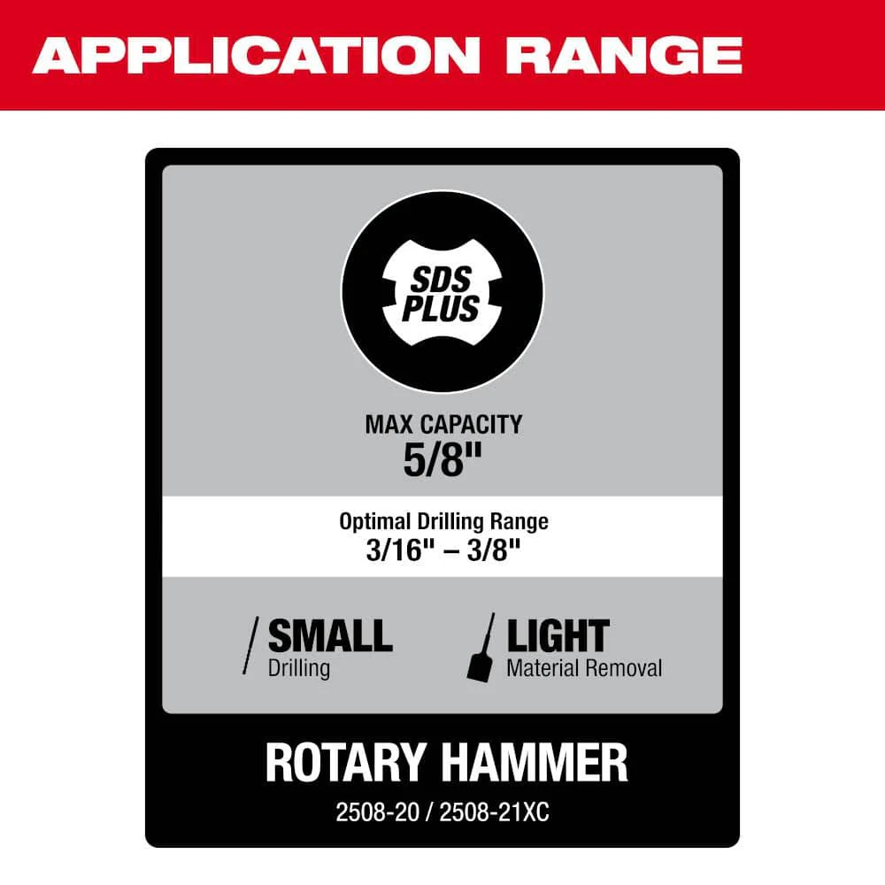 Milwaukee M12 FUEL 12V Lithium‑Ion Brushless Cordless 5/8 in. SDS‑Plus Rotary Hammer Drill (Tool‑Only) - Image 7