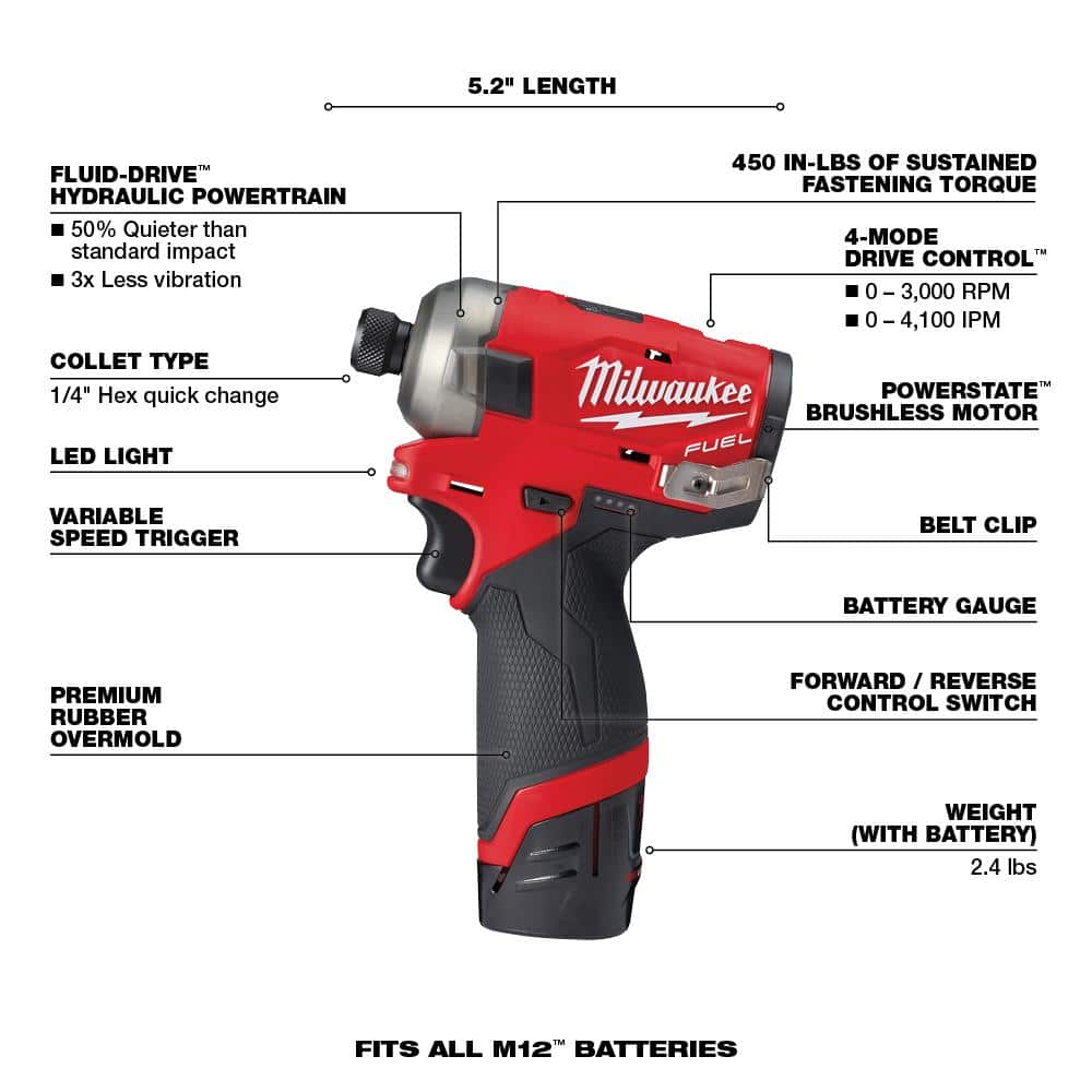 Milwaukee M12 FUEL SURGE 12V Brushless Cordless 1/4 in. Hex Impact Driver Compact Kit with M12 Right Angle Drill - Image 3