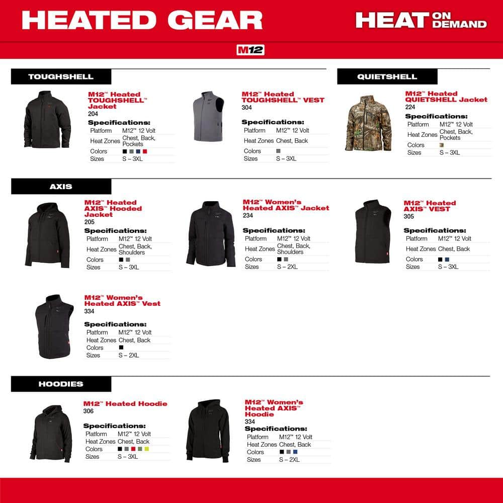 Milwaukee M12 Men’s Heated Hoodie, Large, 12-Volt Lithium-Ion Cordless, Green (Jacket & Battery Holder Only) - Image 8