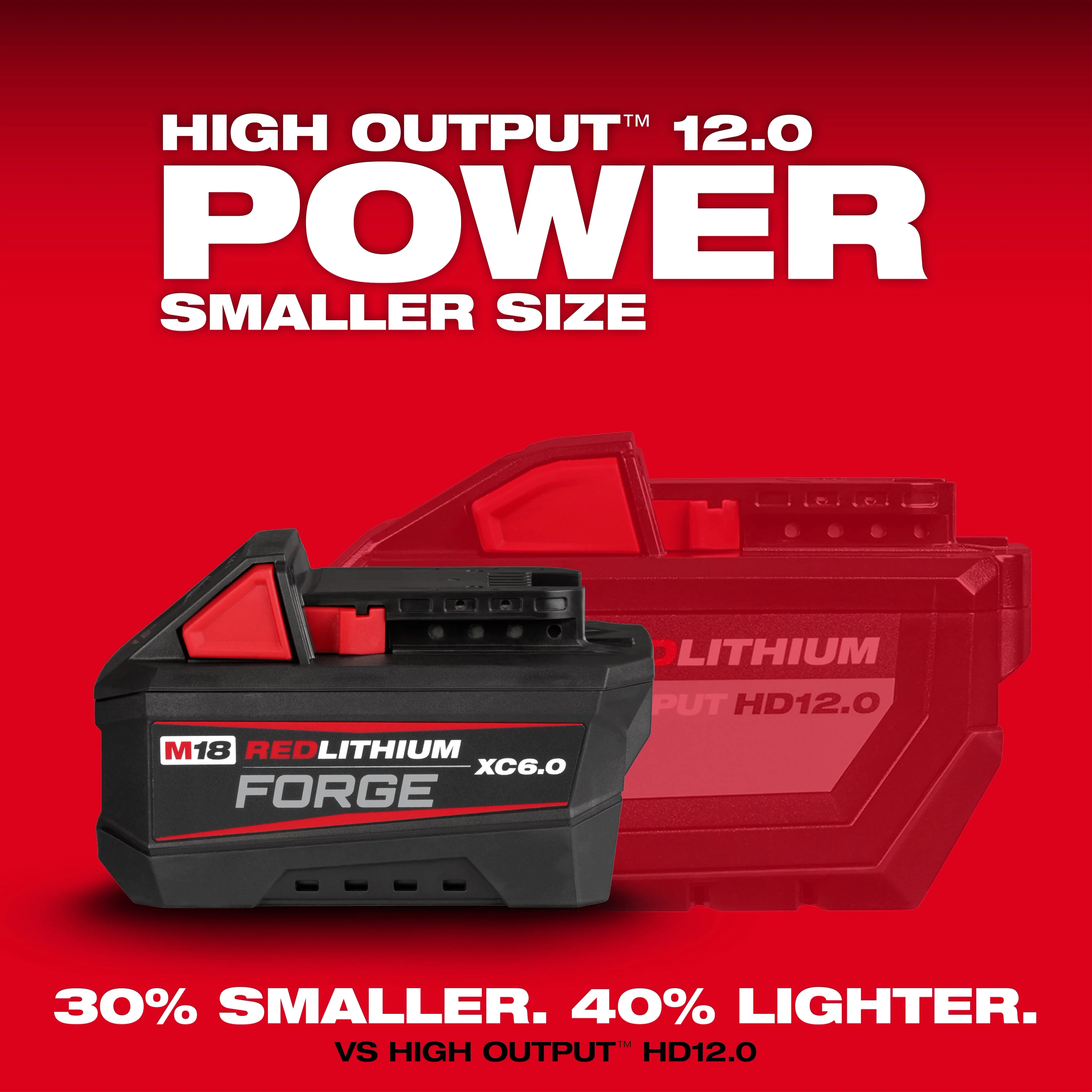 Milwaukee M18 18-Volt Lithium-Ion Battery 3-Pack: (1) High Output 6.0Ah + (2) 5.0Ah - Image 5