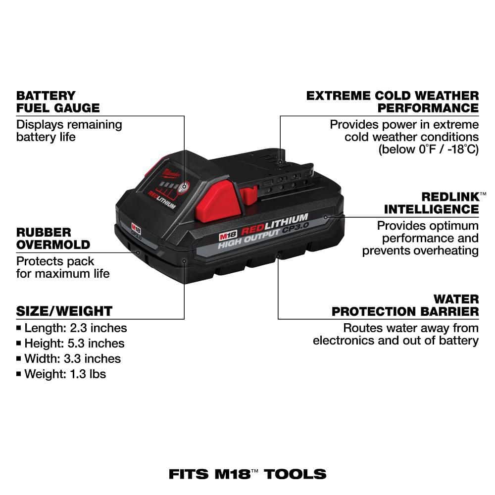 Milwaukee M18 18-Volt Lithium-Ion High Output CP 3.0Ah Battery Pack (6-Pack) - Image 4