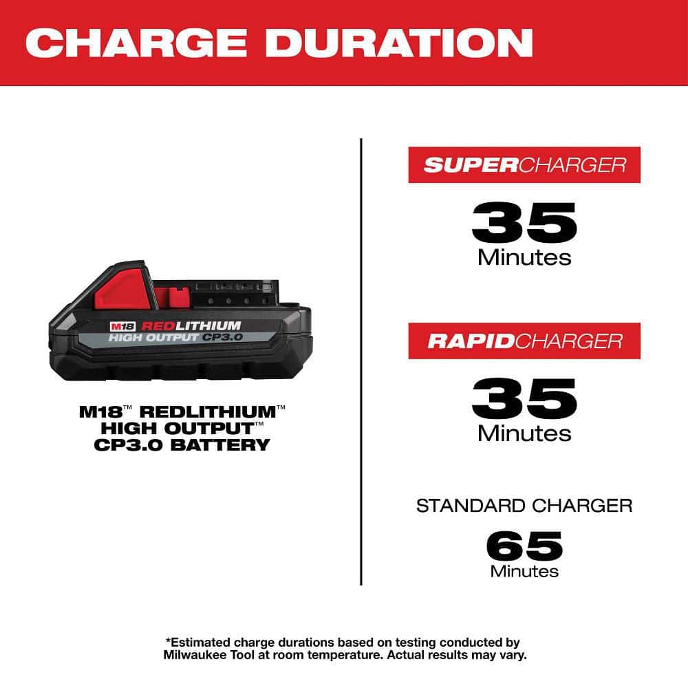Milwaukee M18 18-Volt Lithium-Ion High Output CP 3.0Ah Battery Pack (6-Pack) - Image 5