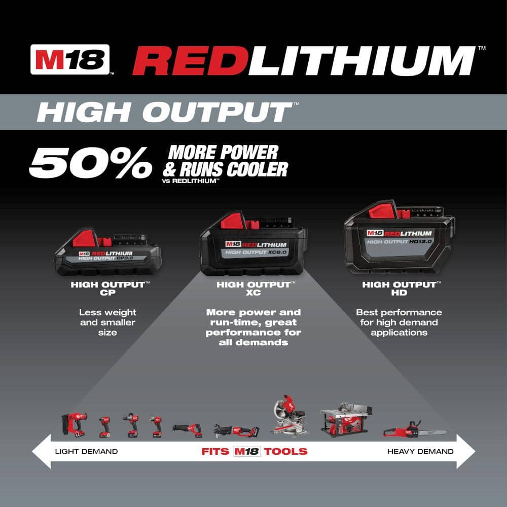 Milwaukee M18 18V Lithium-Ion Cordless 6-1/2 in. Circular Saw Kit with (2) 5.0Ah Batteries and Charger - Image 6