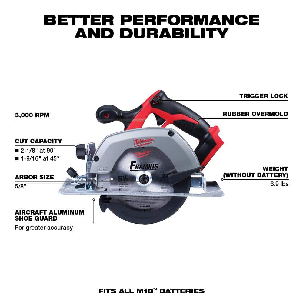 Milwaukee M18 18V Lithium‑Ion Cordless 6‑1/2 in. Circular Saw with M18 5 in. Random Orbit Sander - Image 2