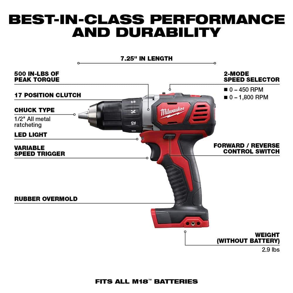 Milwaukee M18 18V Lithium-Ion Cordless Combo Kit, 5-Tool with (1) 3.0Ah & (1) 1.5Ah Battery, Charger & Tool Bag (Model 2695-25CX) - Image 3