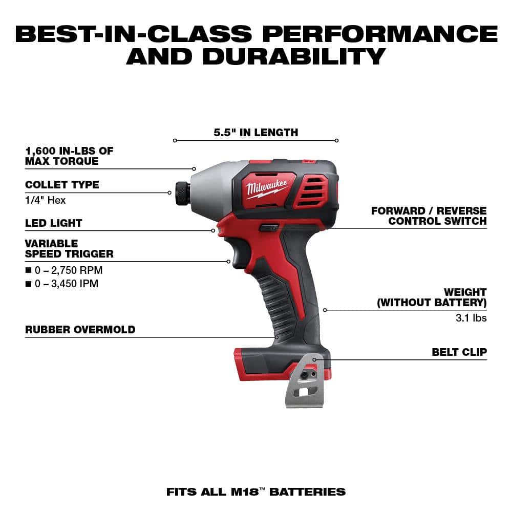 Milwaukee M18 18V Lithium-Ion Cordless Combo Kit, 5-Tool with (1) 3.0Ah & (1) 1.5Ah Battery, Charger & Tool Bag (Model 2695-25CX) - Image 4