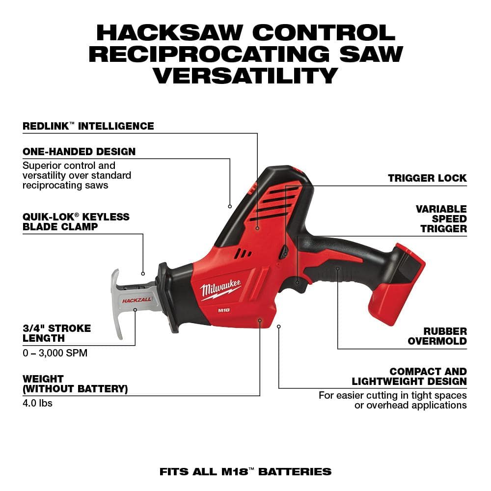 Milwaukee M18 18V Lithium-Ion Cordless Combo Kit, 5-Tool with (1) 3.0Ah & (1) 1.5Ah Battery, Charger & Tool Bag (Model 2695-25CX) - Image 6