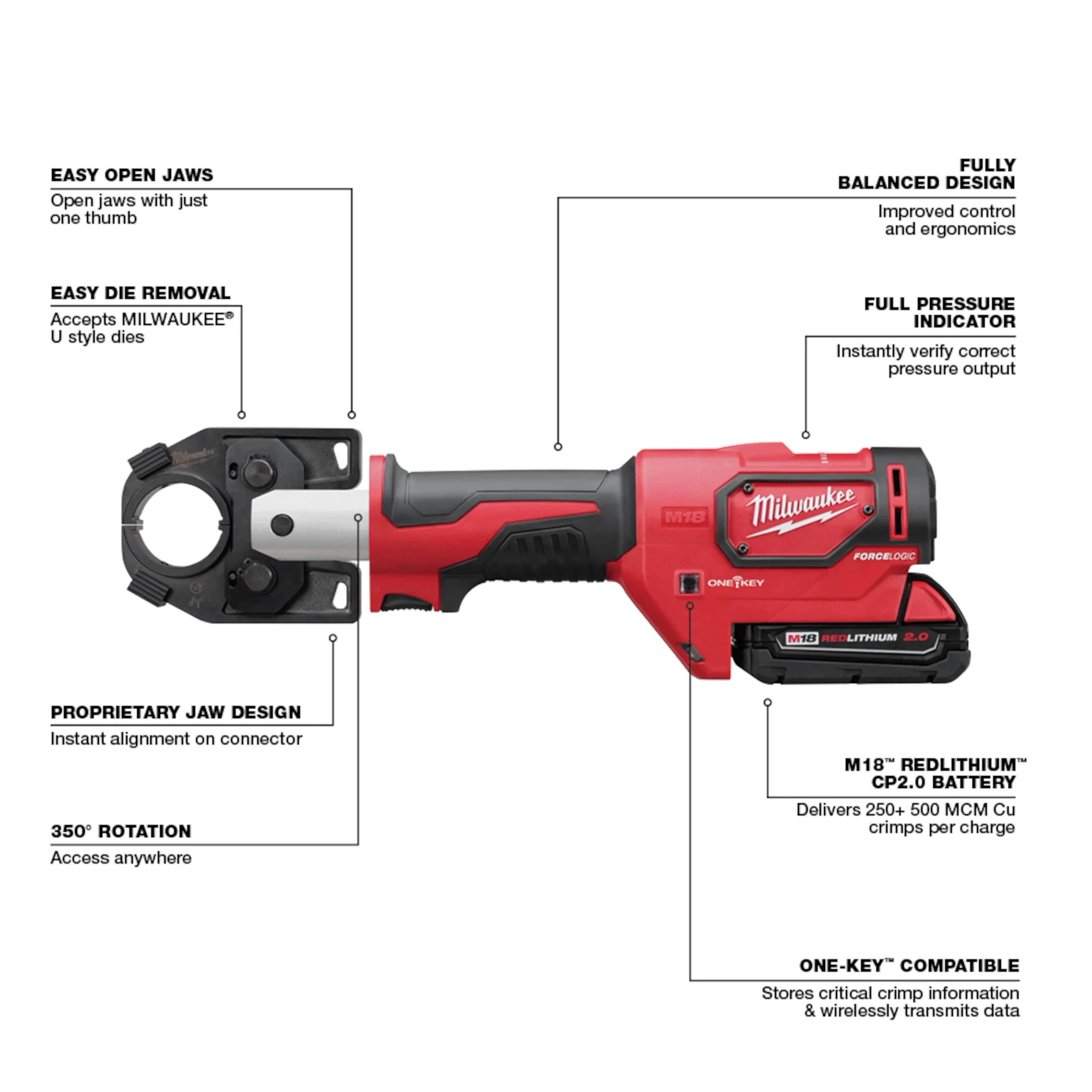 Milwaukee M18 18V Lithium-Ion Cordless FORCE LOGIC 600 MCM Crimper Kit with 600 MCM Copper U-Style Die Kit - Image 3