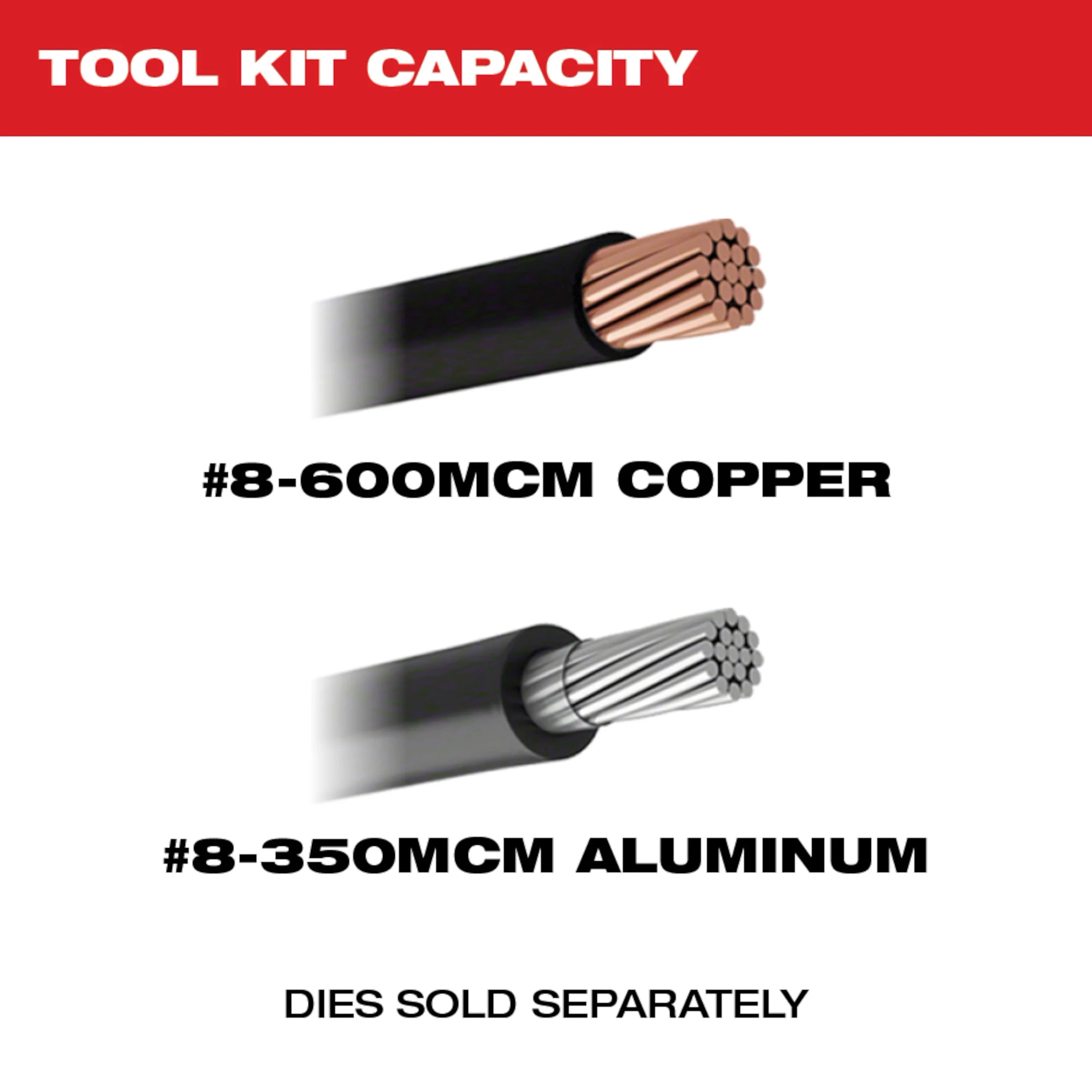 Milwaukee M18 18V Lithium-Ion Cordless FORCE LOGIC 600 MCM Crimper Kit with 600 MCM Copper U-Style Die Kit - Image 4