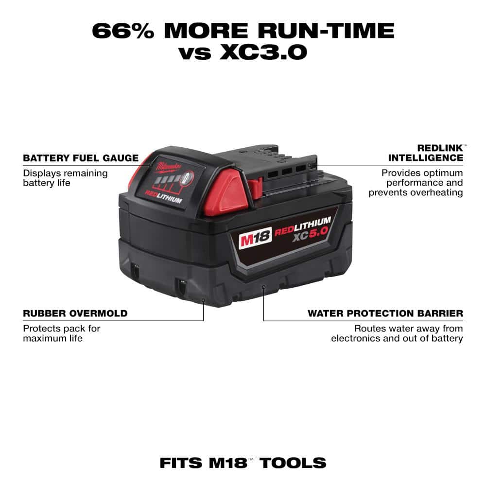 Milwaukee M18 18V Lithium-Ion Cordless HACKZALL Reciprocating Saw with Multi-Tool and XC 5.0Ah Battery - Image 6