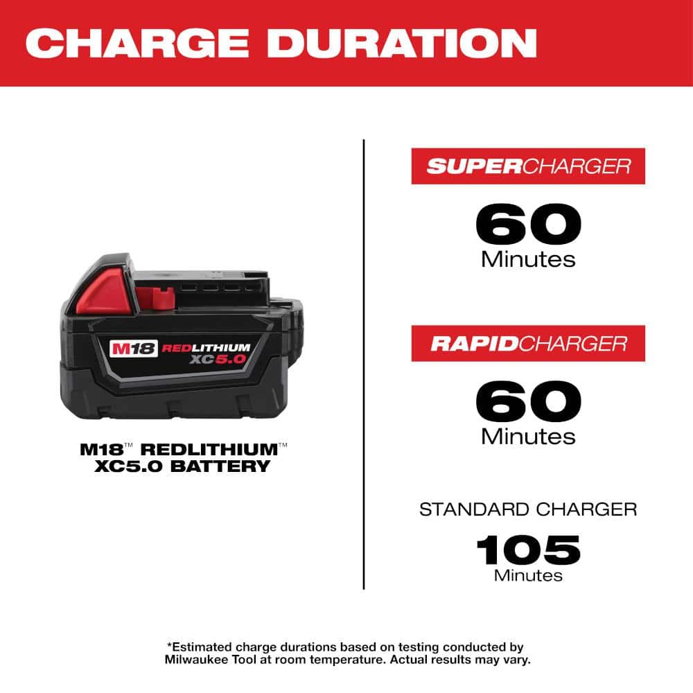 Milwaukee M18 18V Lithium-Ion Cordless HACKZALL Reciprocating Saw with Multi-Tool and XC 5.0Ah Battery - Image 7