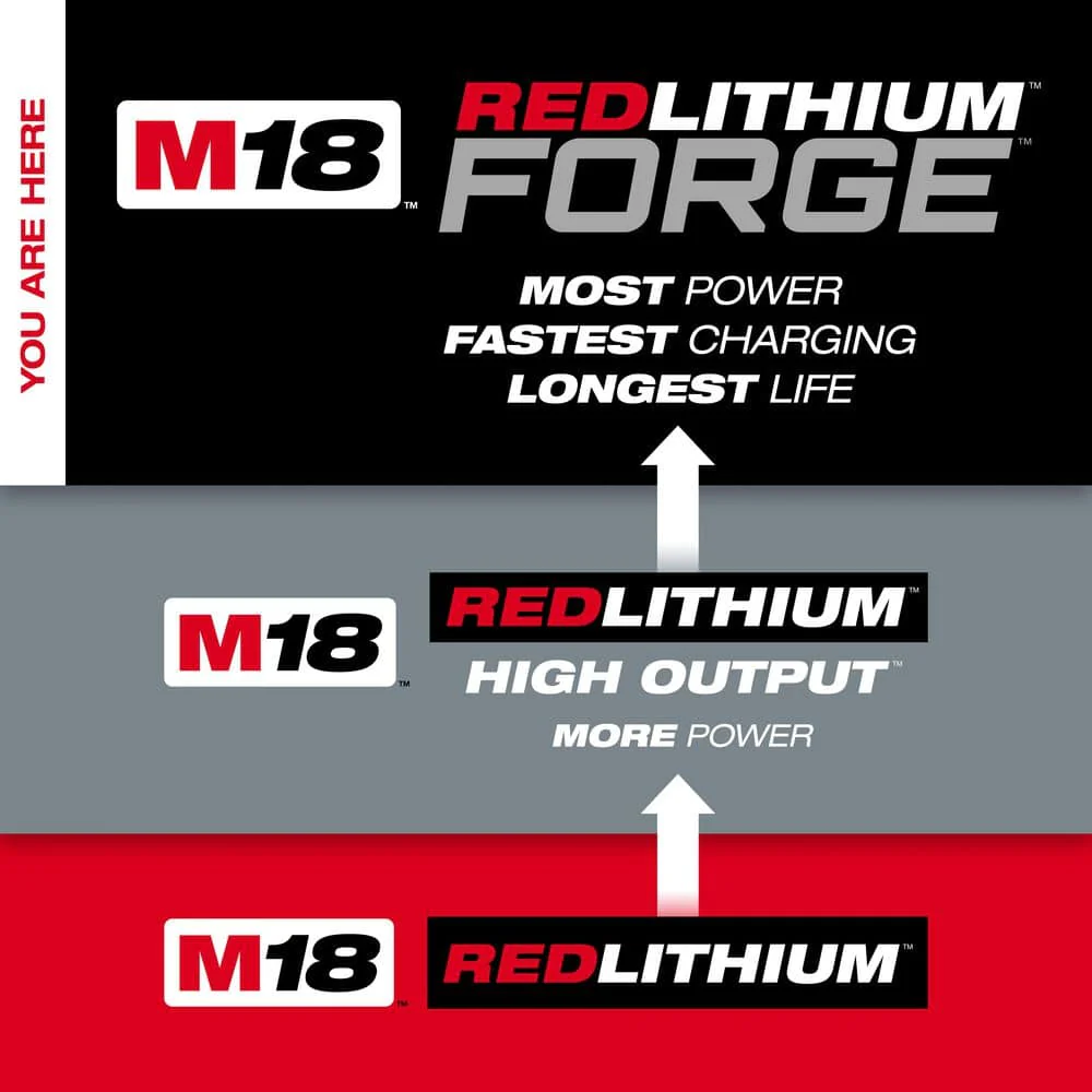 Milwaukee M18 18V Lithium-Ion REDLITHIUM FORGE XC6.0 Battery Pack (6-Pack) - Image 3