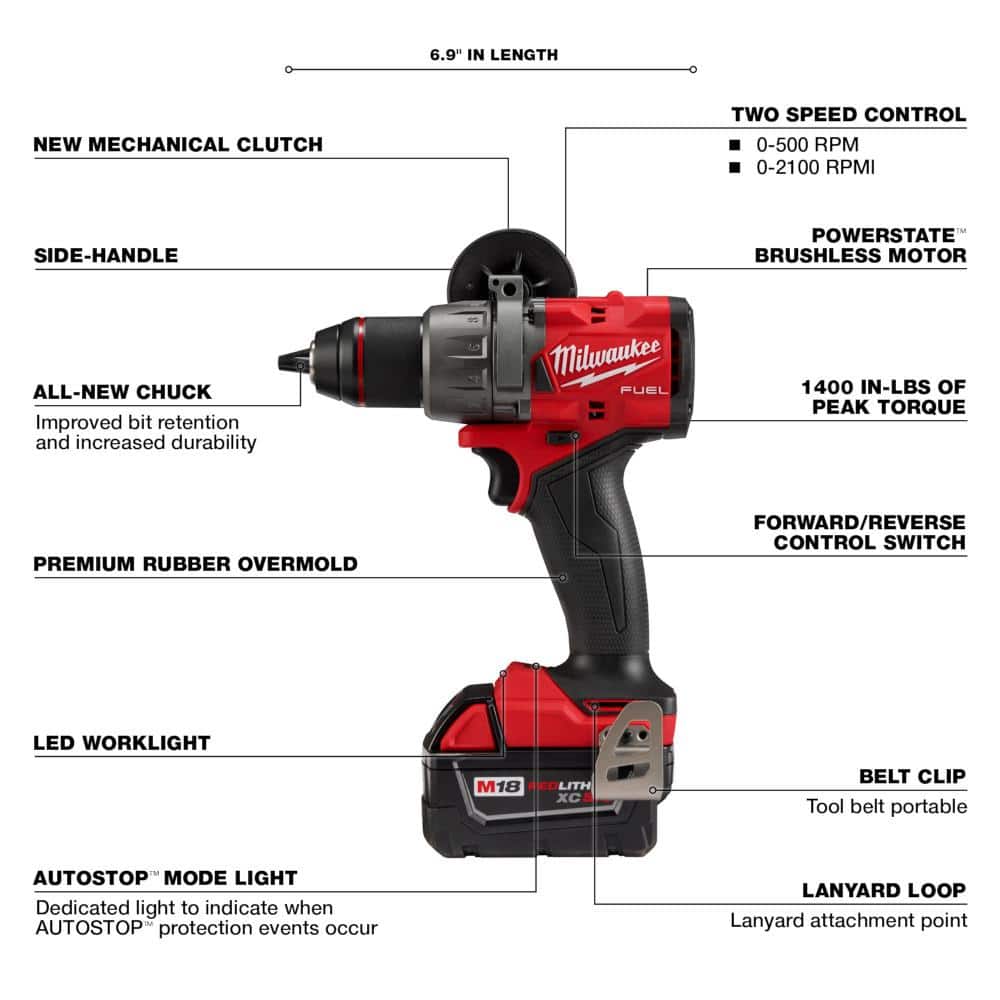 Milwaukee M18 FUEL 18‑V Lithium‑Ion Brushless Cordless Hammer Drill & Impact Driver Combo Kit (2‑Tool) with D‑Handle Jigsaw - Image 4