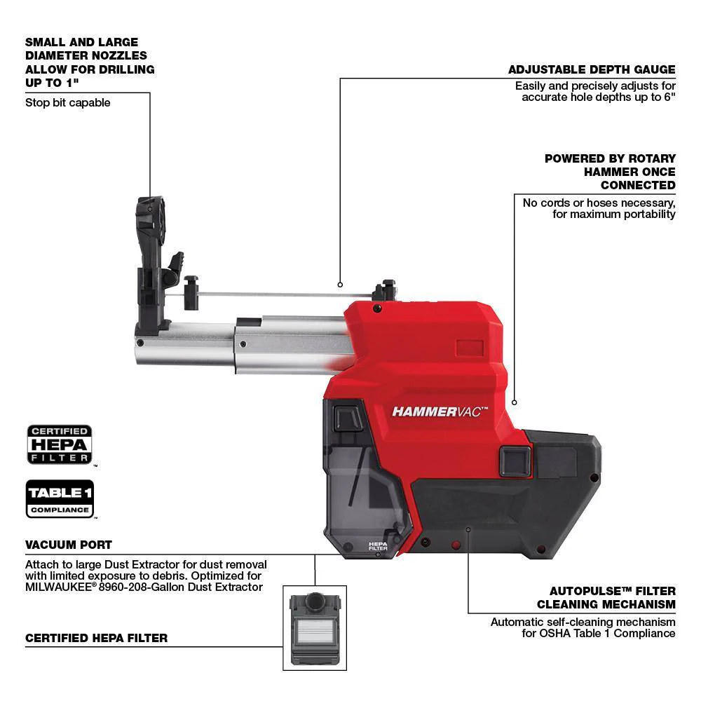 Milwaukee M18 FUEL 18-Volt Lithium-Ion Brushless 1 in. Cordless SDS-Plus Rotary Hammer Kit with FUEL 1/2 in. Impact Wrench (2 Batteries & Charger) - Image 5