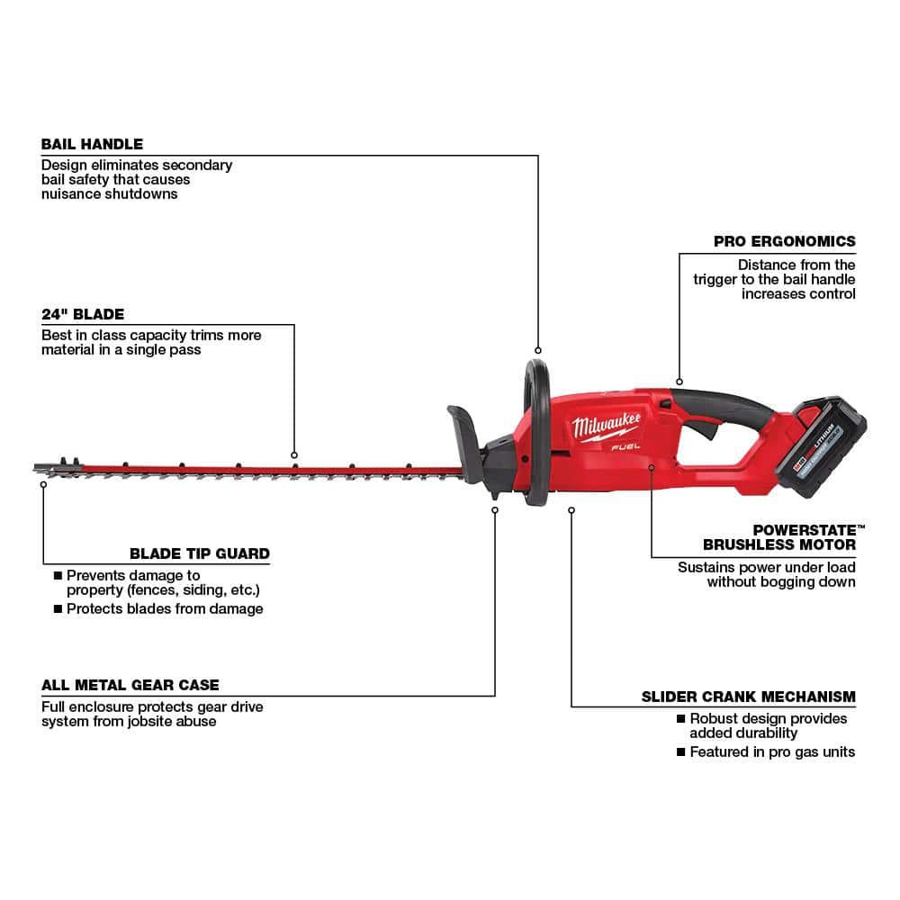 Milwaukee M18 FUEL 18V 24 in. Brushless Cordless Hedge Trimmer Kit with 8.0 Ah Battery and Charger - Image 5