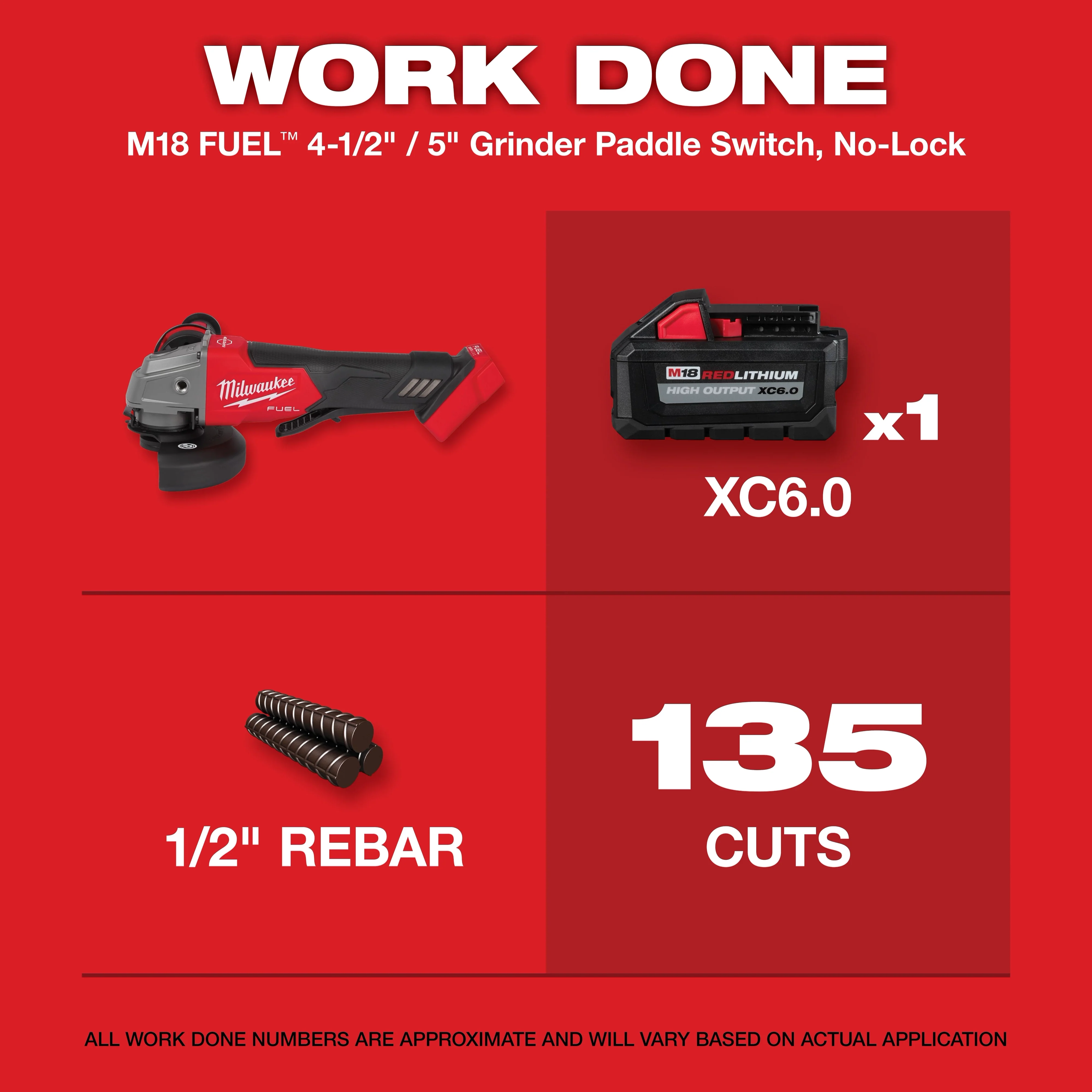 Milwaukee M18 FUEL 18V Brushless Cordless 4-1/2 in./5 in. Braking Angle Grinder, Paddle Switch (2880-20) w/ HIGH OUTPUT Batteries Bundle - Image 2