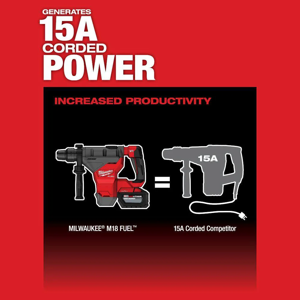 Milwaukee M18 FUEL 18V Lithium-Ion Brushless 1-9/16 in. SDS-Max Rotary Hammer Kit with 2 Batteries & M18 3/8 in. Impact Wrench - Image 5