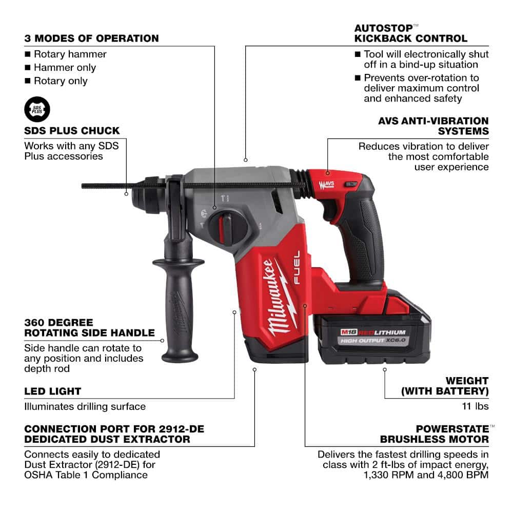 Milwaukee M18 FUEL 18V Lithium‑Ion Brushless 1 in. Cordless SDS‑Plus Rotary Hammer & Dust Extractor Kit (2) 6.0Ah Batteries - Image 2