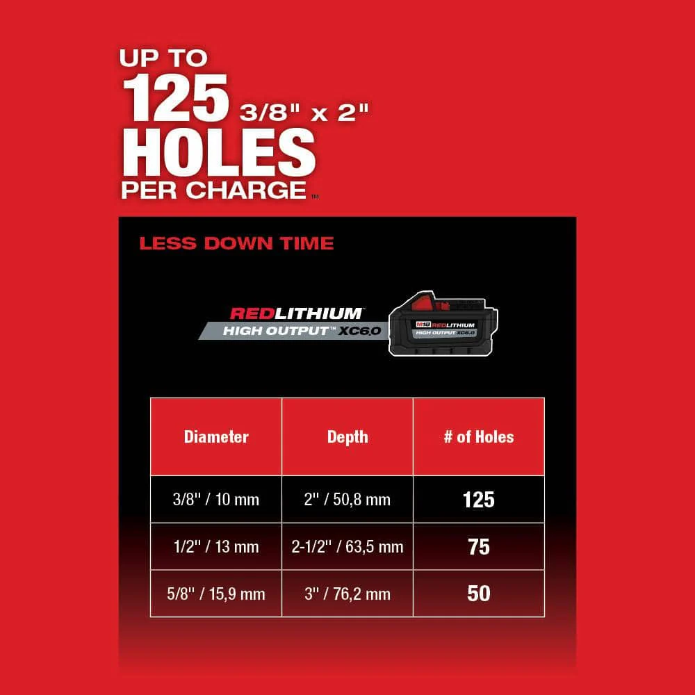 Milwaukee M18 FUEL 18V Lithium‑Ion Brushless 1 in. Cordless SDS‑Plus Rotary Hammer & Dust Extractor Kit (2) 6.0Ah Batteries - Image 6