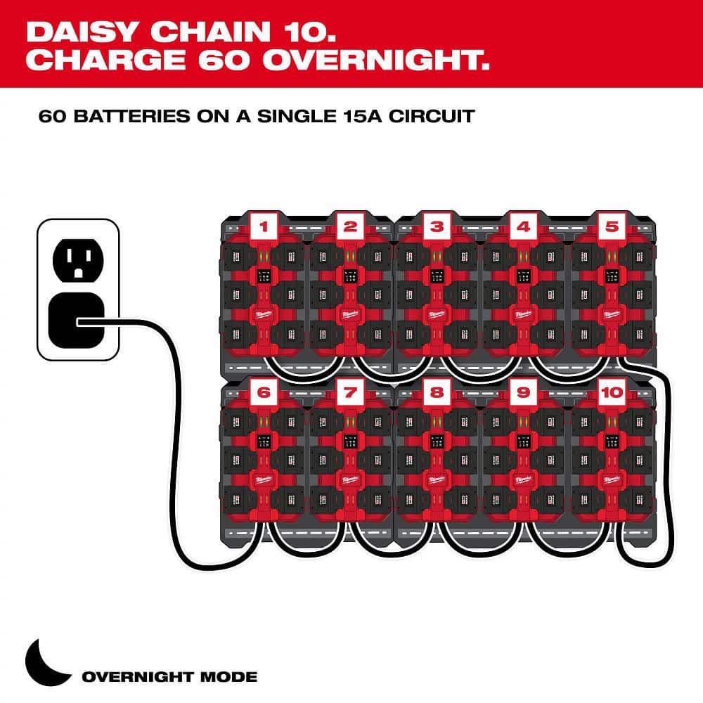 Milwaukee M18 PACKOUT 6‑Port Daisy Chain Rapid Charger, 48-59-1817 - Image 4