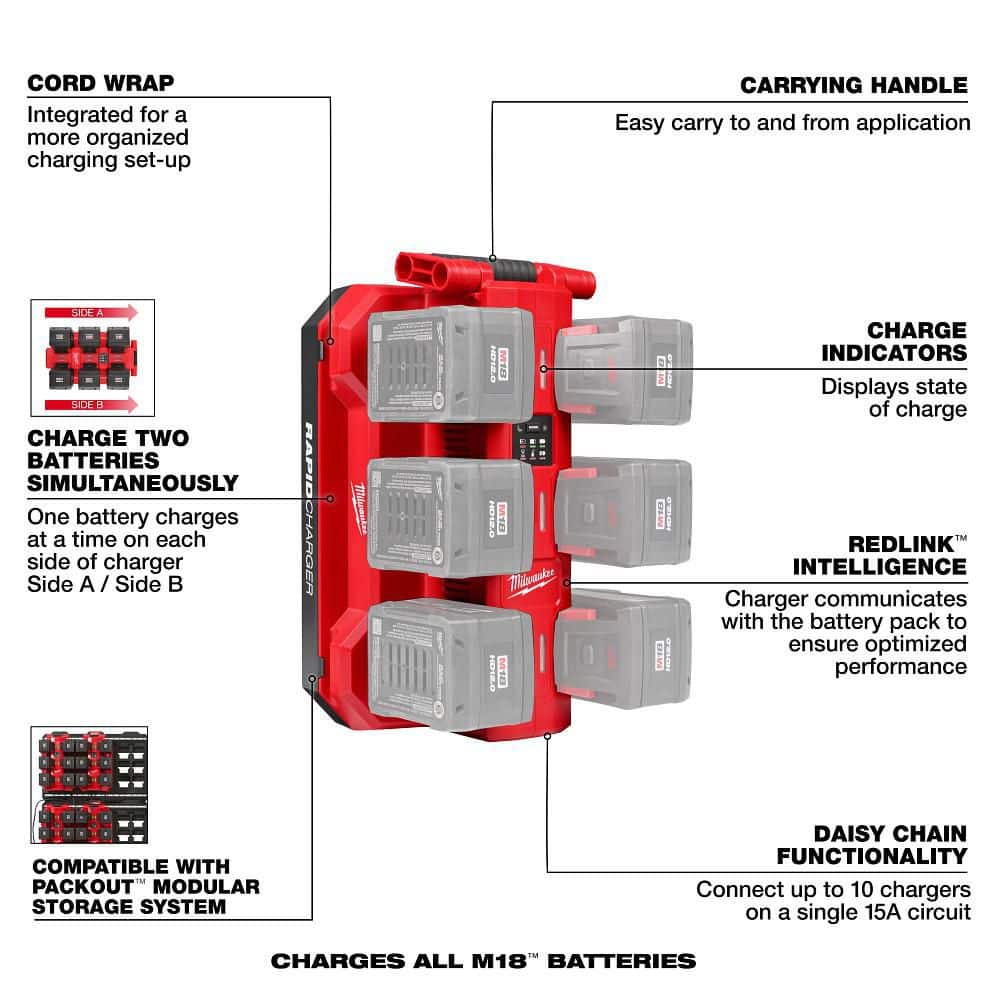Milwaukee M18 PACKOUT 6‑Port Daisy Chain Rapid Charger, 48-59-1817 - Image 7