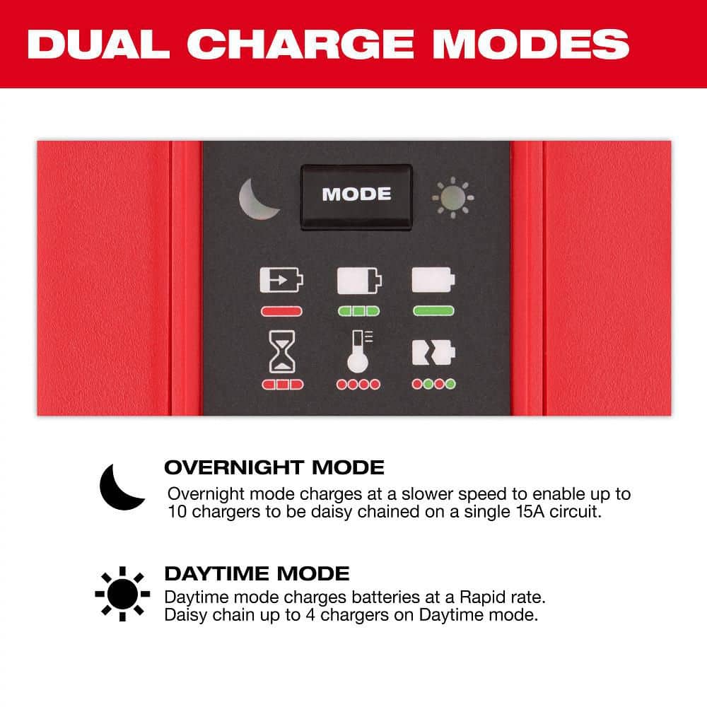 Milwaukee M18 PACKOUT 6‑Port Daisy Chain Rapid Charger, 48-59-1817 - Image 8