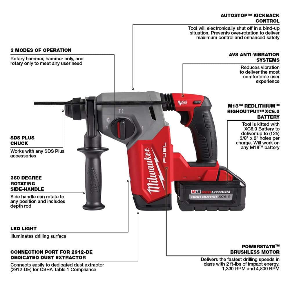 Milwaukee MX FUEL ROCKET Tower Light/Charger Kit with M18 FUEL 1 in. Cordless SDS-Plus Rotary Hammer Kit - Image 4