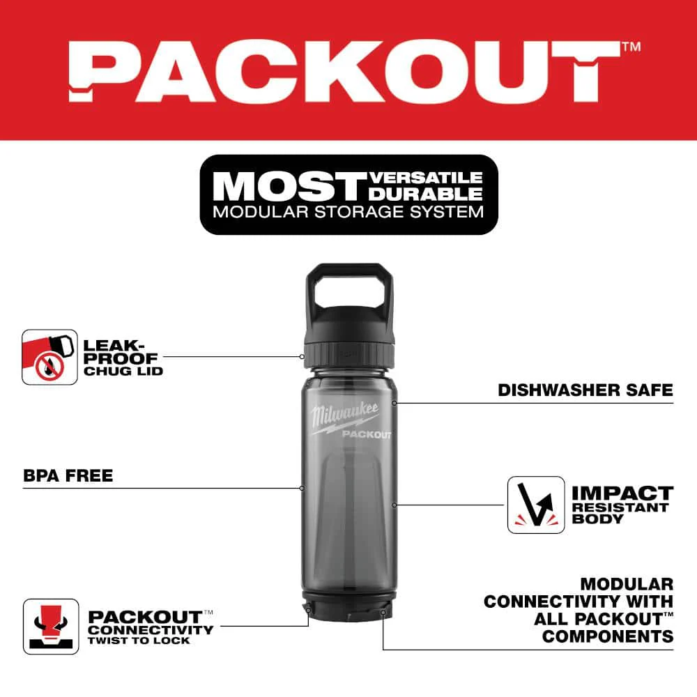 Milwaukee PACKOUT 25 oz Black Plastic Bottle with Leakproof Chug Lid, 3.10 in W x 11.25 in H - Image 2