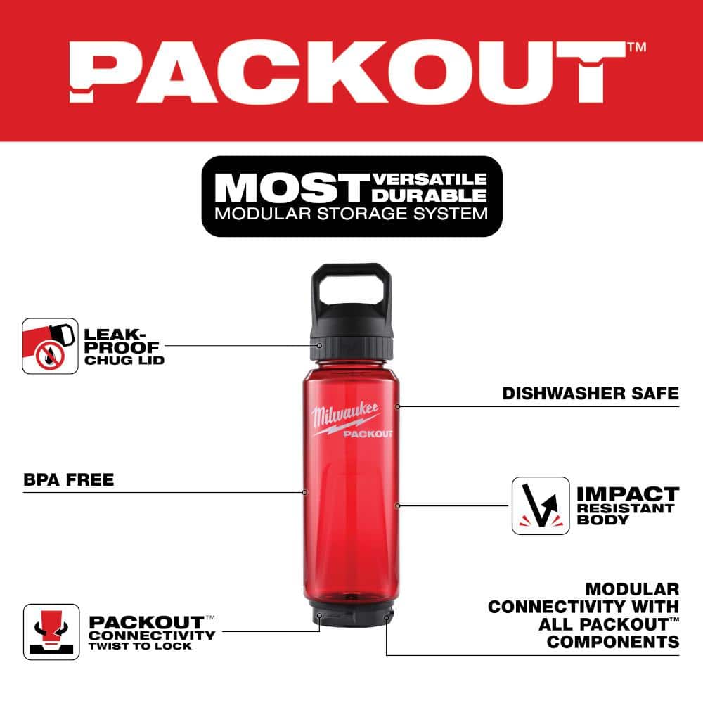 Milwaukee PACKOUT 34 oz. Red Plastic Bottle with Chug Lid - Image 2