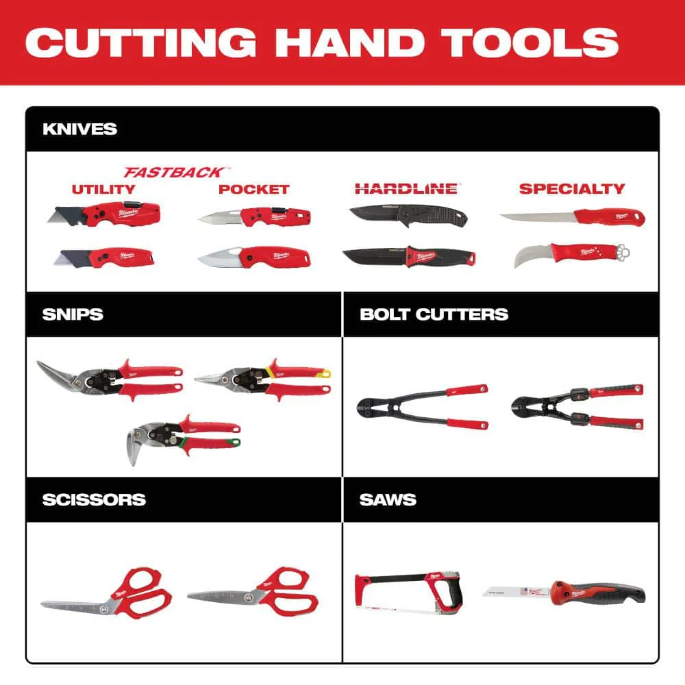 Milwaukee Rasping Jab Saw with 6 in. Drywall Blade, Bi-Metal - Image 8