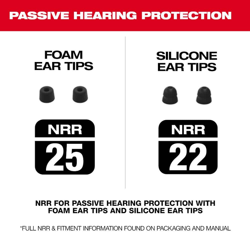Milwaukee REDLITHIUM USB Bluetooth Jobsite Ear Buds, Noise-Cancelling In‑Ear, Red (2191-21) - Image 6