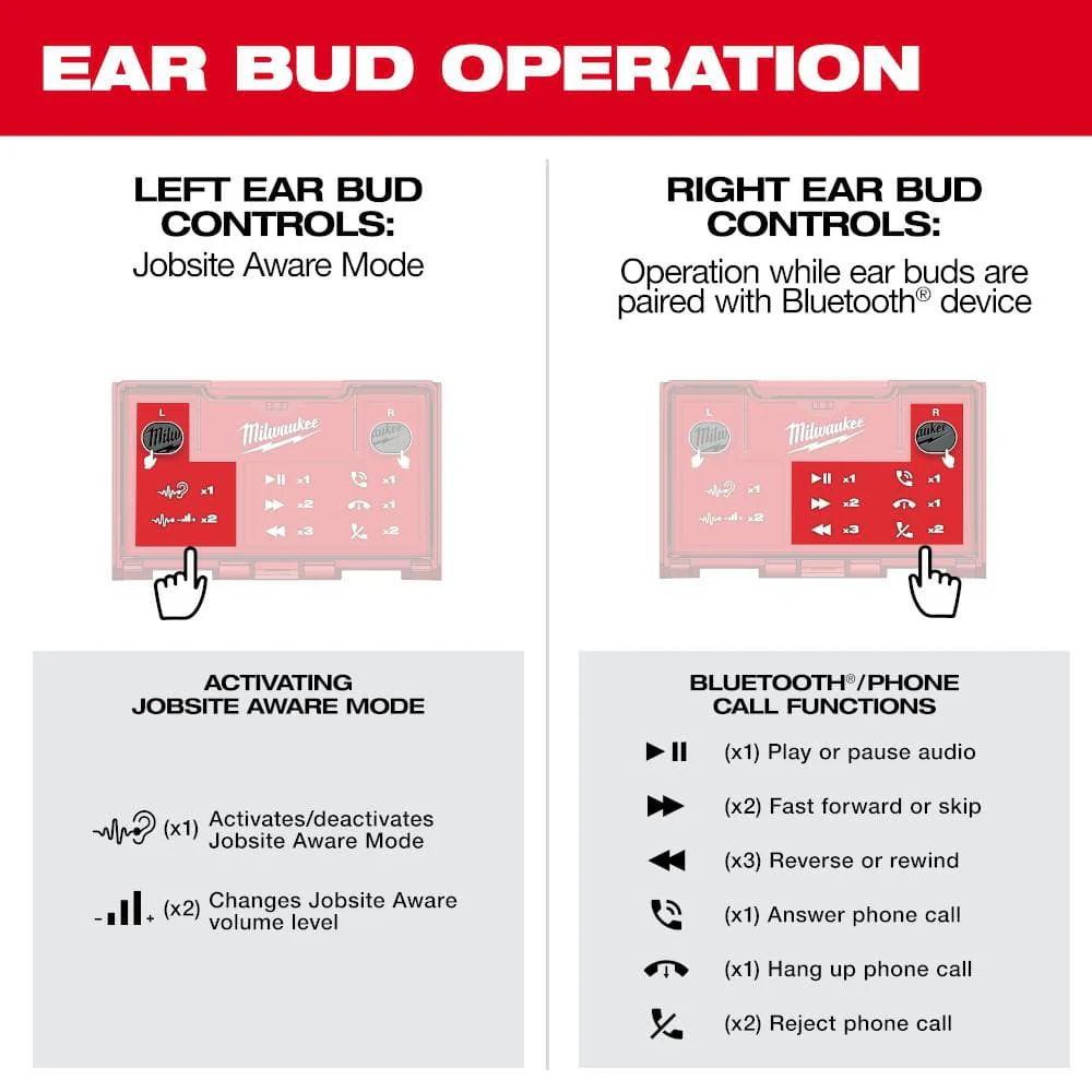 Milwaukee REDLITHIUM USB Bluetooth Jobsite Ear Buds, Noise-Cancelling In‑Ear, Red (2191-21) - Image 8