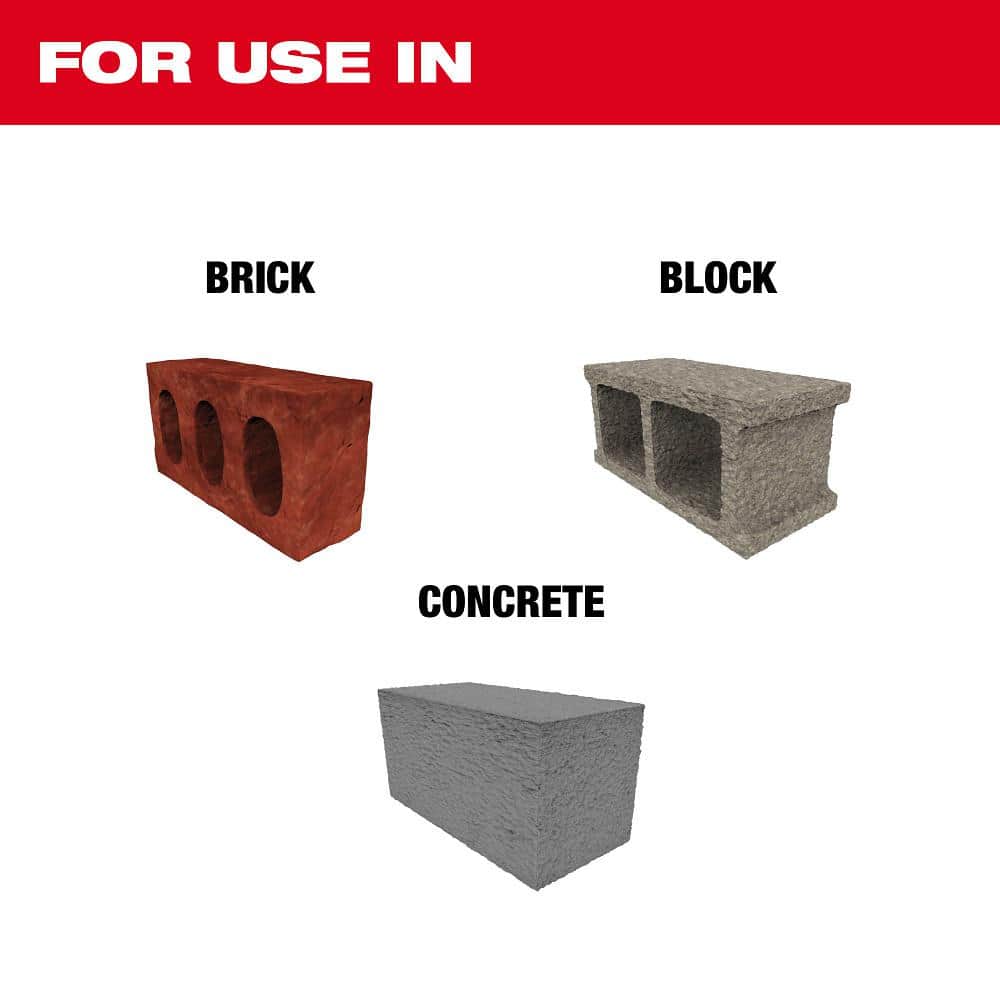 Milwaukee SDS PLUS M2 2-Cutter 5/32 in. x 6 in. Masonry Drill Bit, 5-Pack - Image 3
