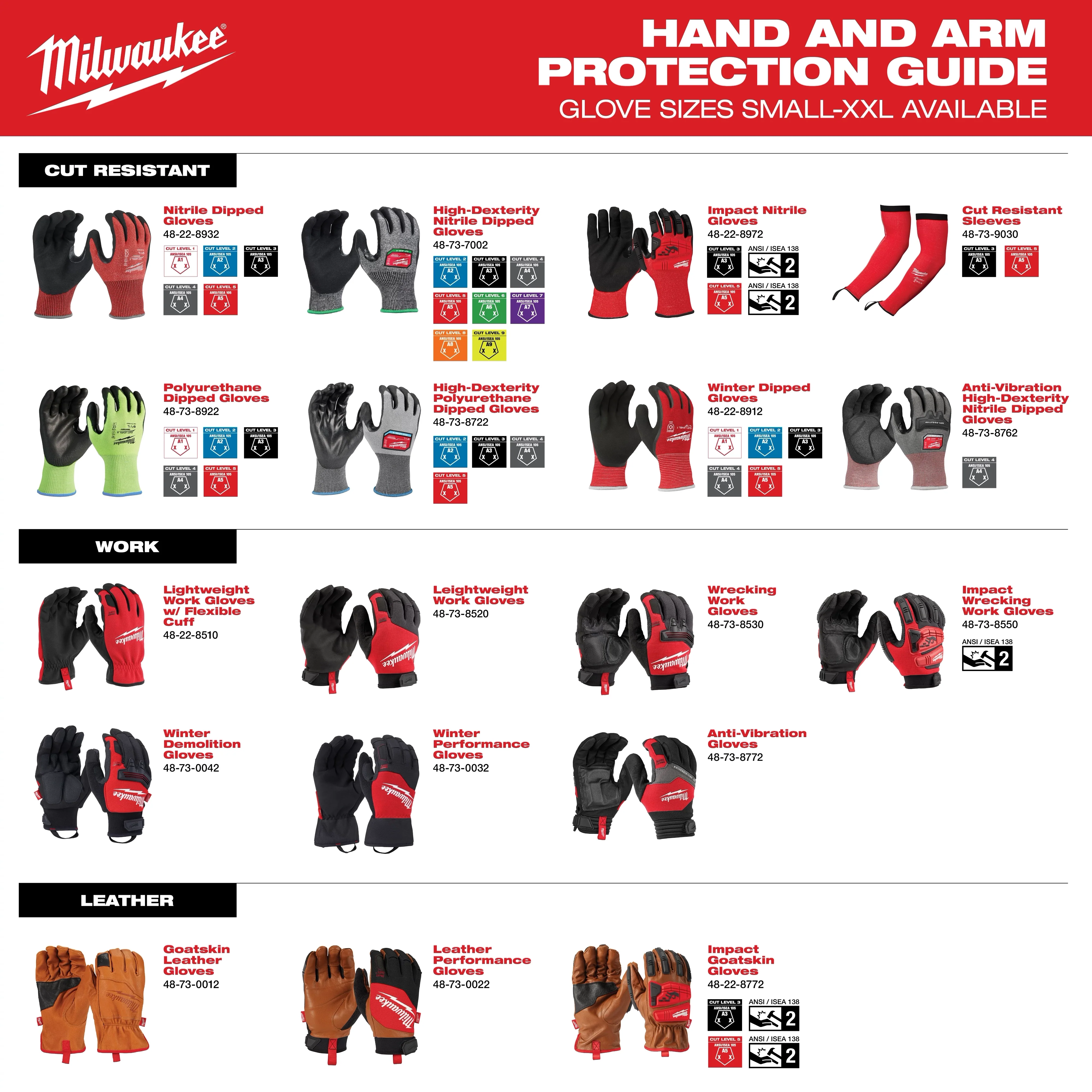 Milwaukee Small Anti-Vibration Work Glove, Size S (48-73-8770) - Image 5