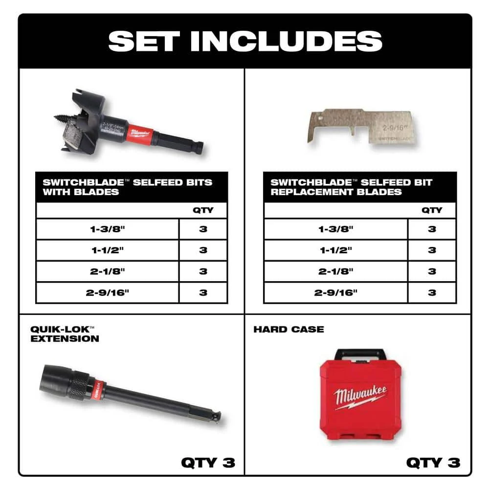 Milwaukee SWITCHBLADE Plumbers Selfeed Bits Set (15-Piece) - Image 2