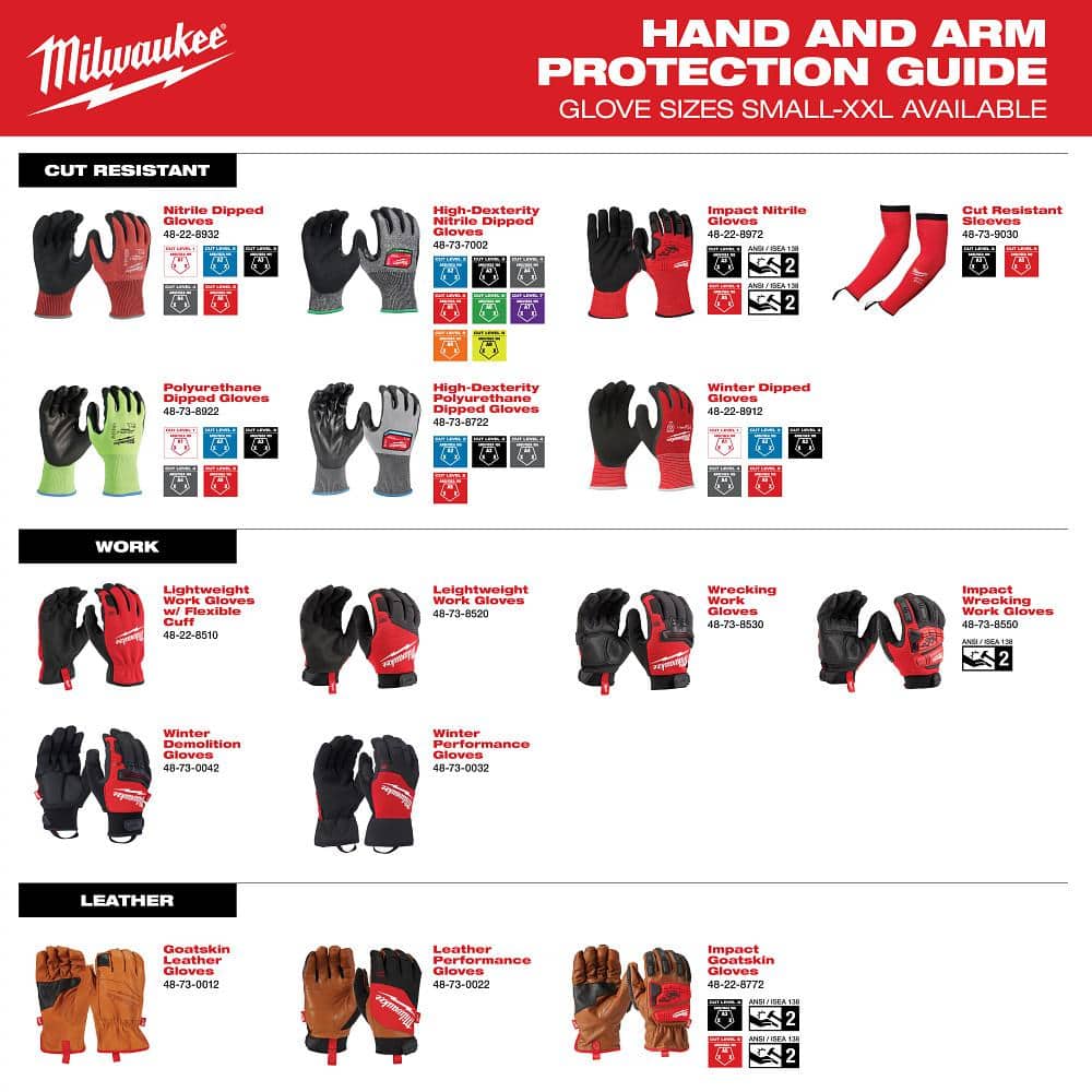 Milwaukee X-Large Red Lightweight Work Glove with Flexible Cuff - Image 5