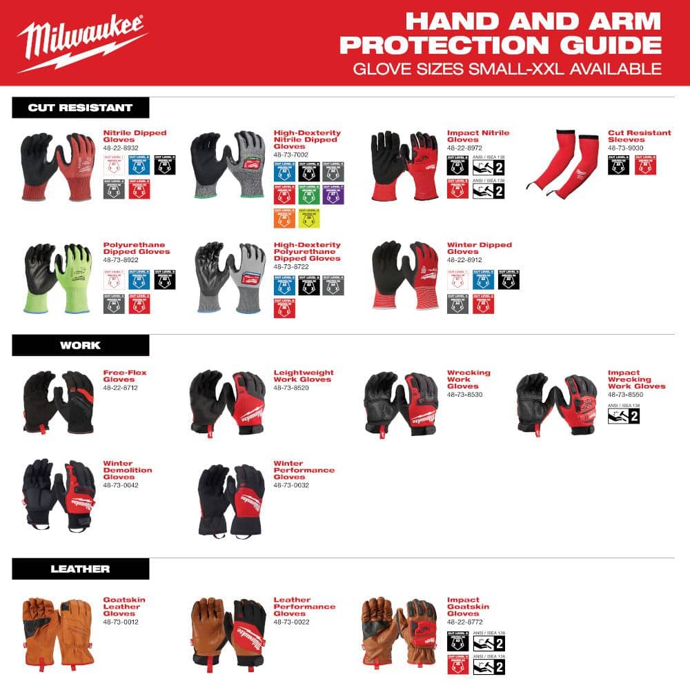 Milwaukee XX-Large Red Latex Level 5 Cut Resistant Insulated Winter Dipped Work Gloves (12-Pack) - Image 8