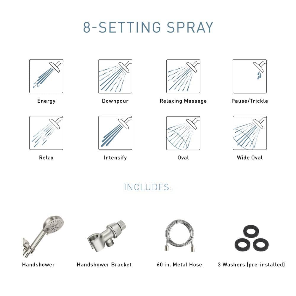 Moen HydroEnergetix 8-Spray 5 in. Wall-Mount Handheld Adjustable Shower Head, Chrome - Image 3