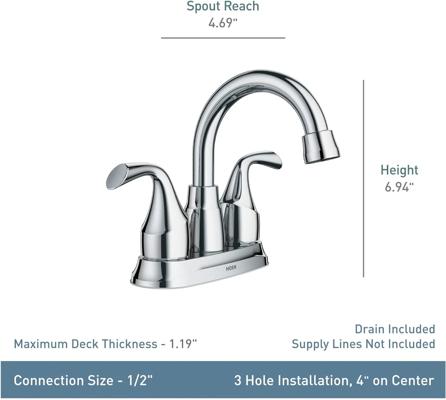 Moen Idora Spot Resist Brushed Nickel Two-Handle Centerset Bathroom Sink Faucet with Drain Assembly - Image 3