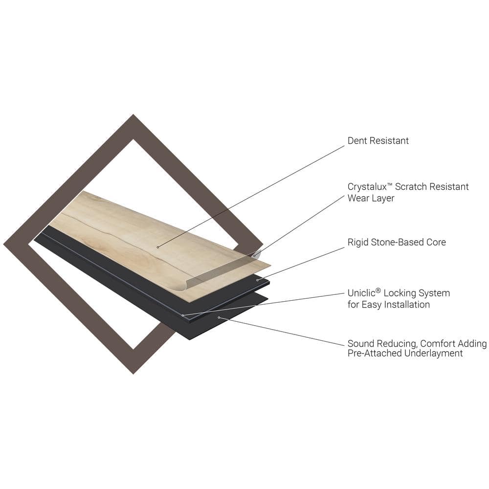 MSI Benson Hickory 7.13 in. W x 48.03 in. L Rigid Core Luxury Vinyl Click Lock Plank Flooring (23.77 sq. ft./Case) - Image 7