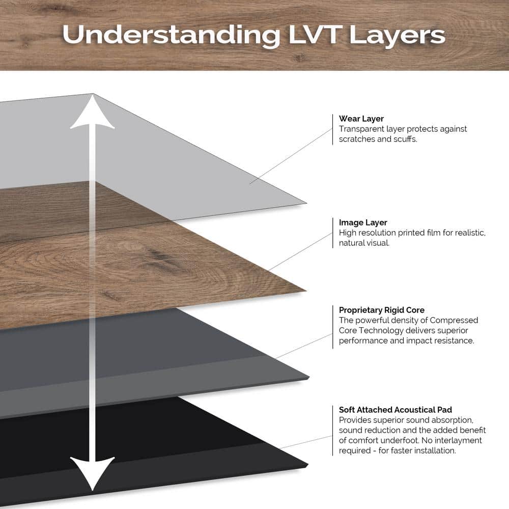 MSI Woodland Alpine Mountain 7 in. x 48 in. Rigid Core Luxury Vinyl Plank Flooring (23.8 sq. ft. / case) - Image 7