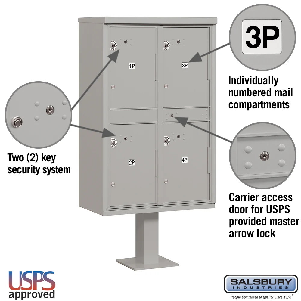 Outdoor Parcel Locker with 4 Compartments in Gray with USPS Access - Image 2