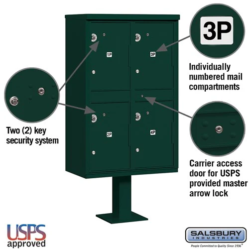 Outdoor Parcel Locker with 4 Compartments in Green - USPS Approved - Image 2