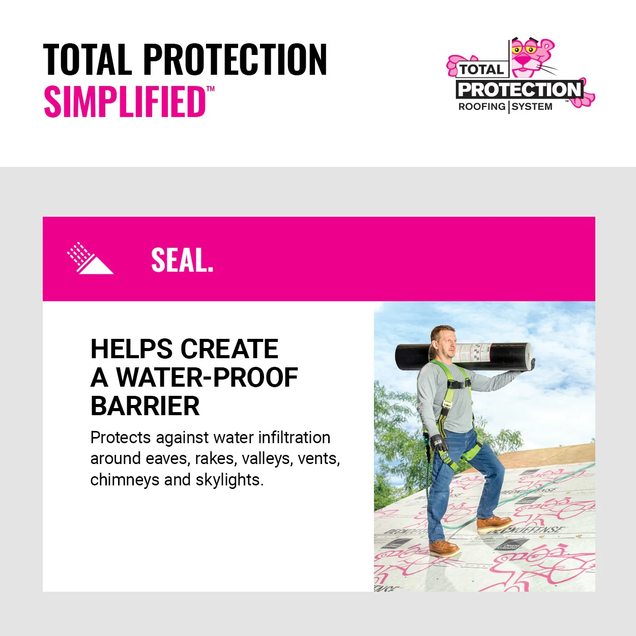Owens Corning Deck Defense 42-in x 143-ft Synthetic Roof Underlayment, 500-sq ft Coverage - Image 6
