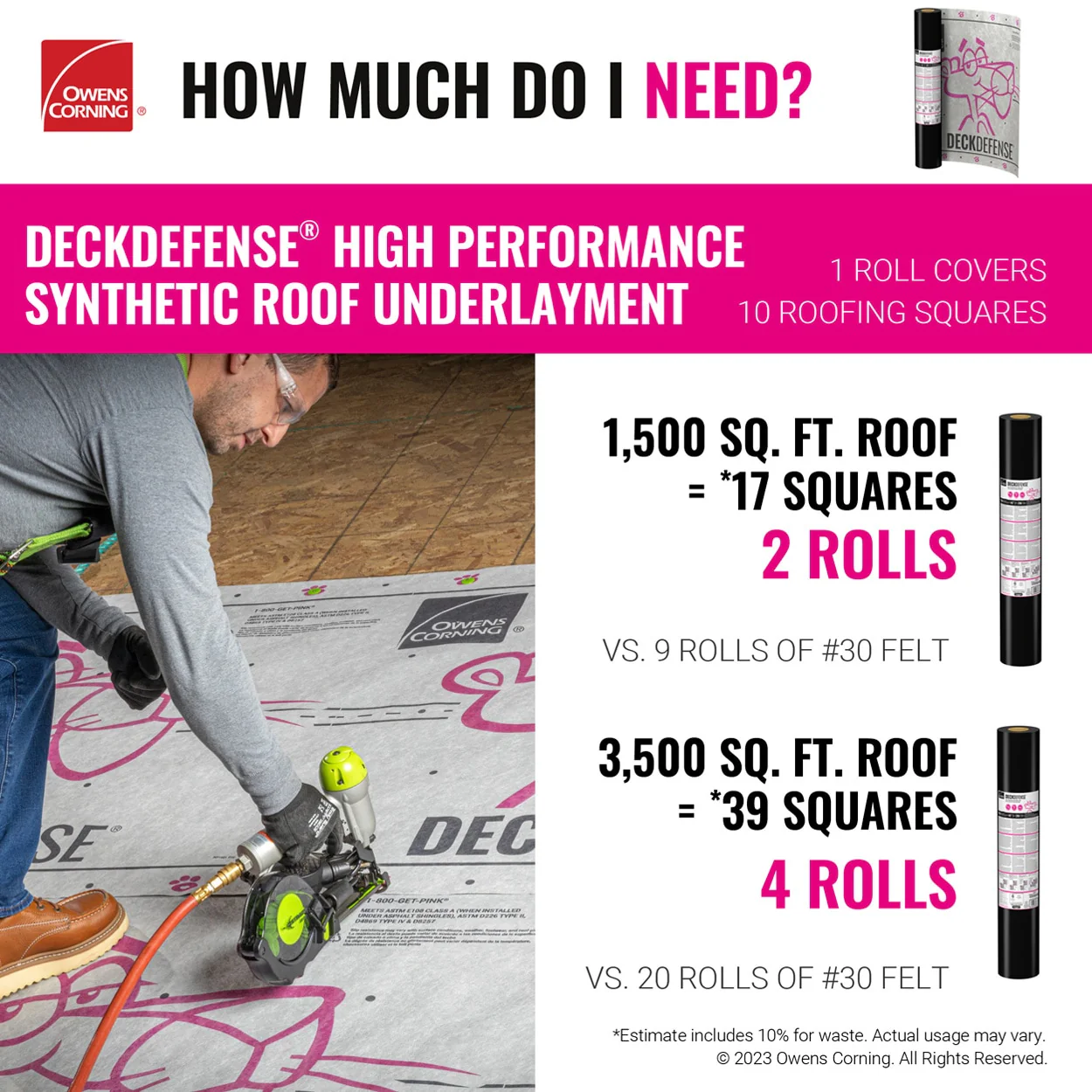 Owens Corning Deck Defense 42-in x 286-ft (1001-sq ft) Synthetic Roof Underlayment Roll - Image 8