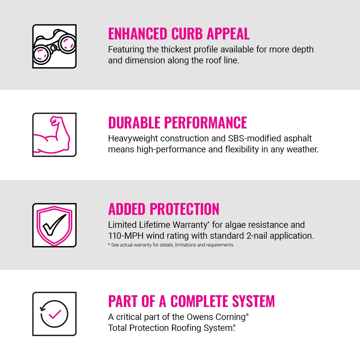 Owens Corning DecoRidge 8-in Midnight Hip & Ridge Roof Shingles, 20 Linear Ft per Bundle - Image 6
