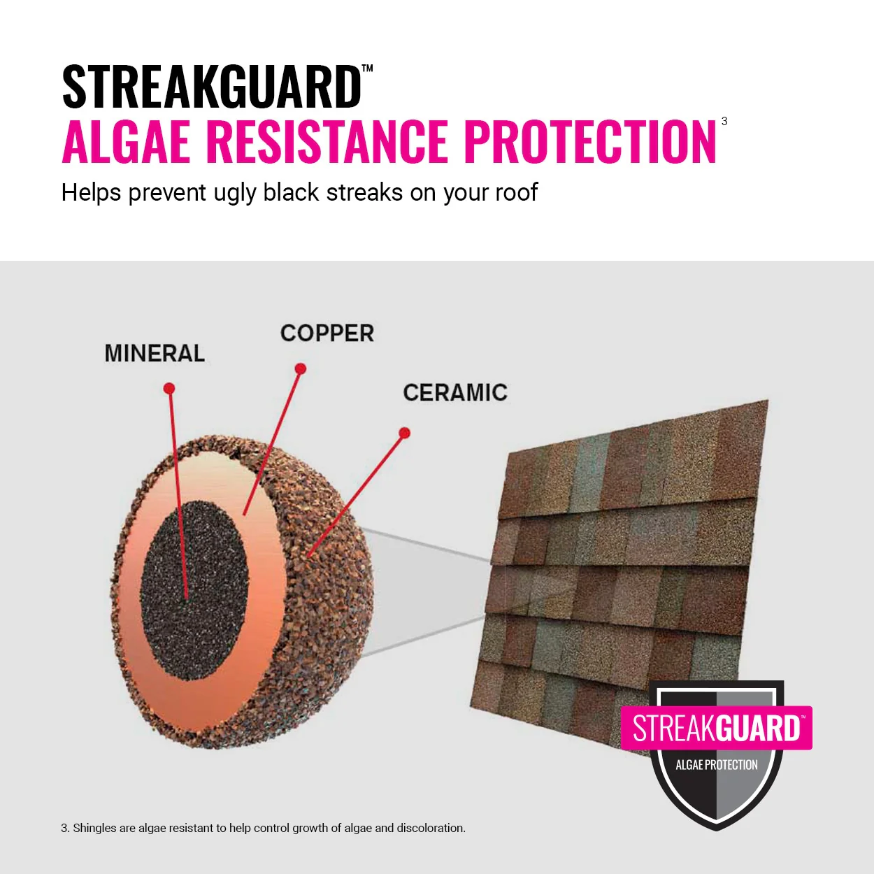 Owens Corning Oakridge Sand Castle Architectural Asphalt Roof Shingles, 32.8-sq ft per Bundle - Image 8