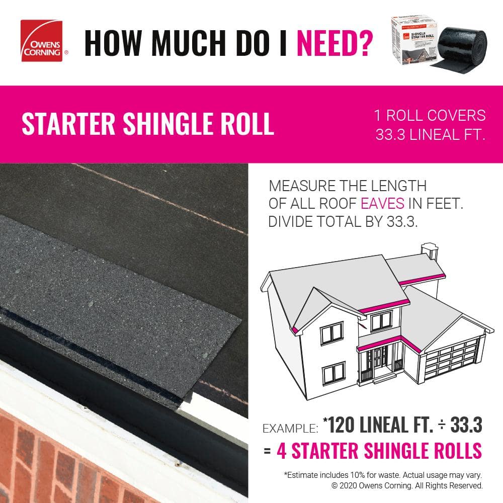 Owens Corning Self-Adhering Starter Roofing Shingle Roll 33.3 Lin. Ft. - Image 8