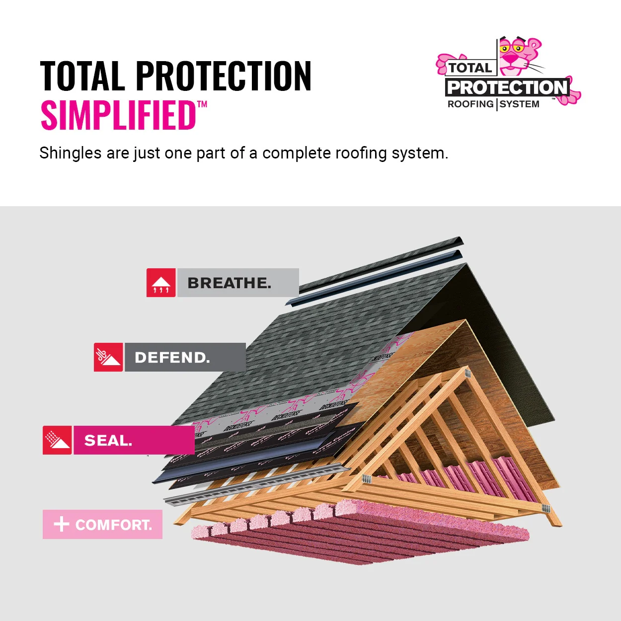 Owens Corning TruDefinition Duration COOL Plus Architectural Roof Shingles, Midnight — 32.8-sq ft per Bundle - Image 7