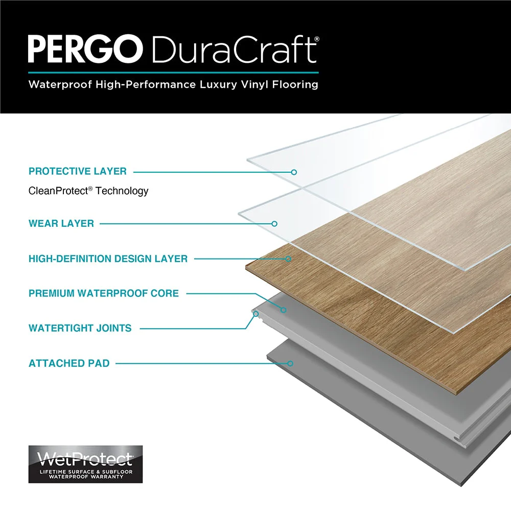 Pergo DuraCraft Lavinia Oak Brown Waterproof LVP - Image 5